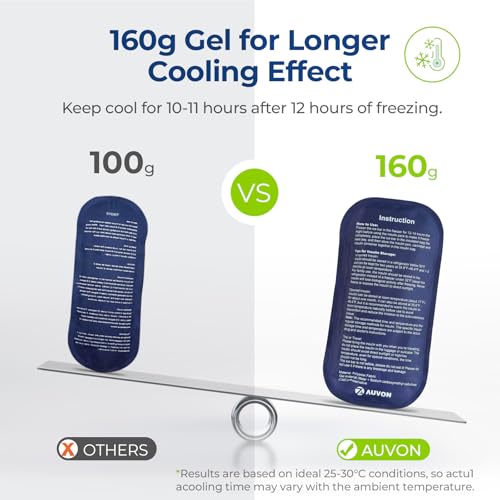 Image of AUVON Insulin Cooler Travel Case with 2 x 160g Ice Packs, 10-11 Hour Cooling, Compact Insulated Diabetic Medication Bag Fits 3-4 Insulin Pens & Diabetic Supplies, 8.27 x 4.33 x 2.56 in, TSA-Friendly