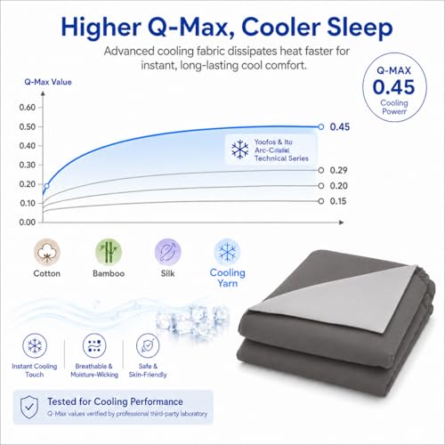 Cozorbt Double-Sided Cooling Comforter Queen Size, Ice Silk Summer Blanket, Smooth No-Stripes, No-Seam, Edge-Free Design, Breathable Lightweight Bed Cover for Hot Sleepers, All-Season Dark gray,106x90 - image 4