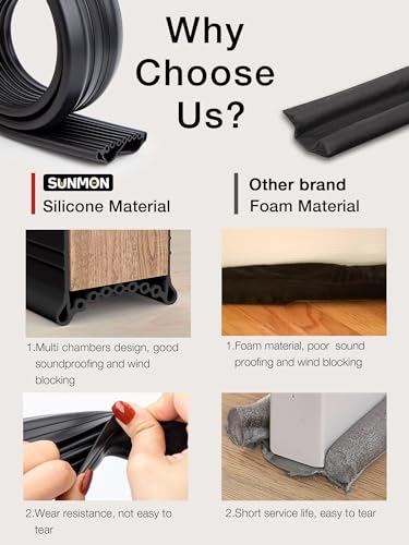 Review de Bota aguas para puertas - cinco favoritos. 20 Imagen adicional
