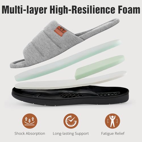 Men’s Open Toe Slippers, Comfy Supportive Foam Bedroom Slide Slippers, Non-Slip Indoor House Shoes4