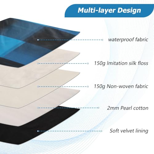 Funda para portátil 13-14 pulgadas resistente y impermeable miniatura 4