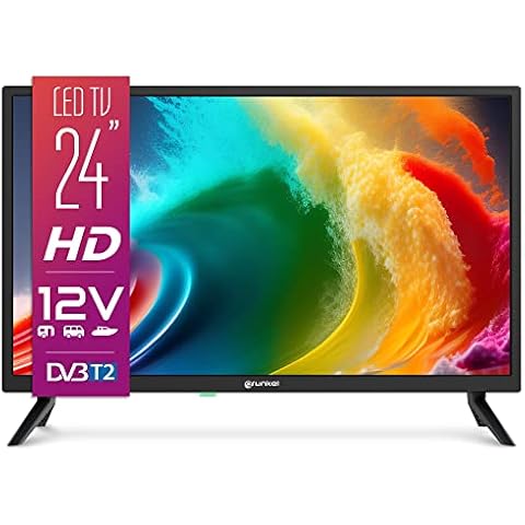 Grunkel Televisor LED 24 Pulgadas HD Cover
