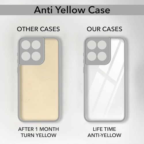 Image of Jkobi Ultra-Hybrid Back Cover Case for Motorola Moto Edge 60 Pro (Lifetime Anti Yellow | Anti Scratch | Crystal Clear Shockproof)