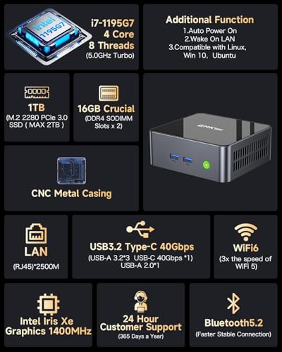 undefined GMKtec Mini PC Intel Core i7-1195G7 (up to 5.0 GHz) 16GB DDR4 1TB SSD Desktop Mini Computers WiFi 6, BT 5.2/ DP, HDMI/RJ45 2.5G/USB4.0 の商品画像 2