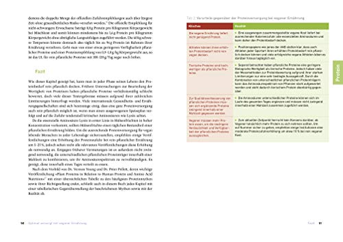 Vegan-Klischee ade!: Wissenschaftliche Antworten auf kritische Fragen zu pflanzlicher Ernährung - Erweiterte Auflage mit… - Image 4