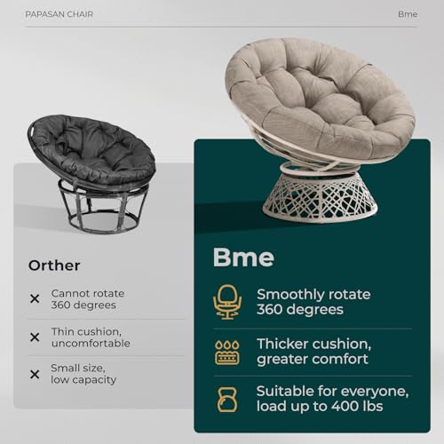 Image of Bme Ergonomic Wicker Papasan Chair with Soft Thick Density Fabric Cushion, High Capacity Steel Frame, 360 Degree Swivel for Living, Bedroom, Reading Room, Lounge, Silver Cloud - White Base
