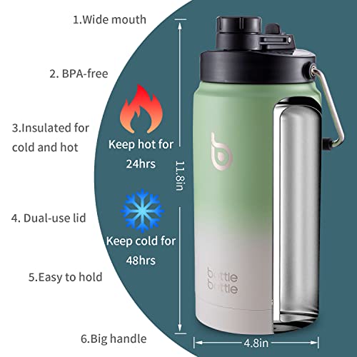 BOTTLE BOTTLE 2 Litre Water Bottle with Straw and Dual-use Lid Large Insulated Water Bottles with Handle Big Stainless Steel Metal Flask for Hot Drink(Green Gray) - Image 3