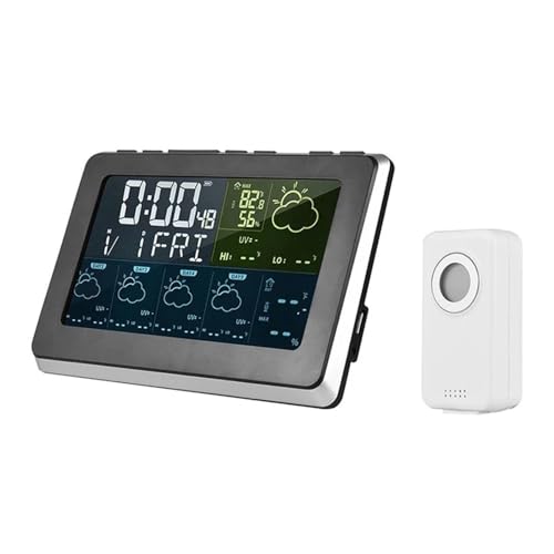 Tuya WiFi CۃXe[VCX APP 䉷xxZT[^ LCD Oxvxv xA^Cv@\(1 Sensor)
