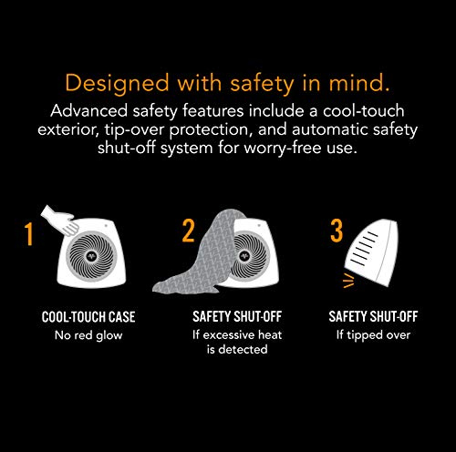Vornado MVH Heater - Image 4