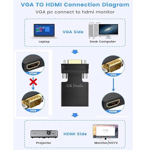 Image of VGA to HDMI Adapter Converter with Audio,(PC VGA Source Output to TV /Monitor with HDMI Connector), Active Male in Female 1080p Video Dongle adaptador for Computer, Laptop, Projector.