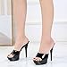 QEOSNBX Women Fish Mouth Sky High Heel Platform Sexy Party Slides Round Open Toe Slip On High Heeled Backless Prom Sandals Fashion Stiletto Dress Bridal Evening Shoes (Black,8.5)