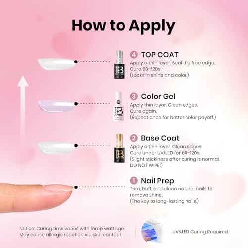 Image of Beetles Baby Pink Gel Polish - Milky Petal 15ml /0.51Oz, Light Pink Gel Nail Polish for Pastel Nails, Same Color Bottle STAY SHINING Series, Long-Lasting Soak Off UV LED Lamp | Color-Matched Bottle Design, Soak Off UV LED Light Pink Gel Nail Polish, Long-Lasting for DIY Beginners & Salon Pros