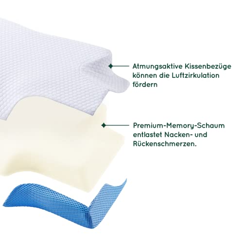 Z-HOM Orthopädisches Kopfkissen, Memory-Schaum ergonomisches Nackenhörnchen für Seitenschläfer Rückenschläfer mit Waschbare Kisseneinzug - Image 4