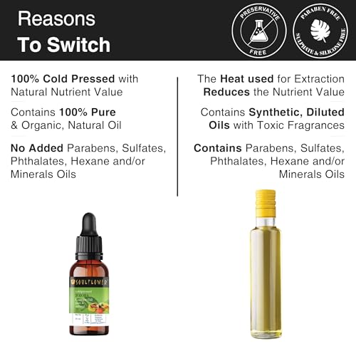 Image of Soulflower Cold-Pressed Jojoba Oil 100% Pure & Organic for Hair Growth, Glowing Face & Skin, Cuticles | Made with Pure Jojoba Seeds| Deeply Moisturising Anti-Ageing Oil