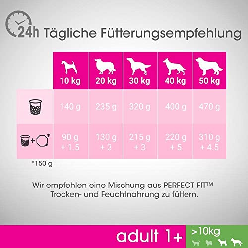 Perfect fit Dog Adult Huhn, 1400 g