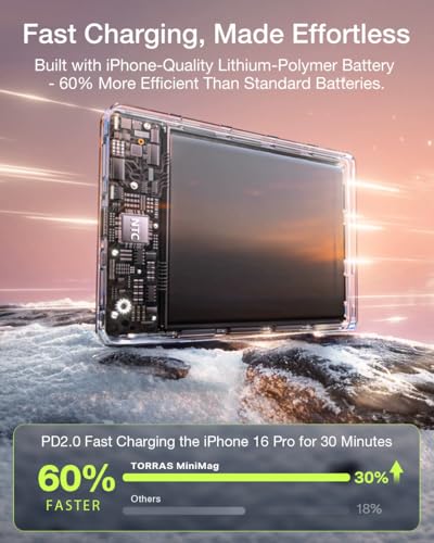 TORRAS MiniMag Ultra Slim Power Bank for MagSafe, Fast Charging 5000mAh Magnetic Portable Charger, Wireless Battery Pack with USB-C Cable for iPhone 17 Pro Max/Air/16/15/14/13/12, Desert Titan