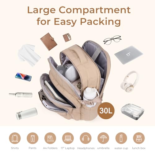 CLUCI Laptop Backpack for Women Bundles with Mini Backpack Keychain Wallet4