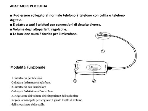 LEDLUX VH500-RJ9 Cuffia Monoaurale RJ9 Microfono Auricolare Professionale per Telefono Fisso IP Phone Ufficio Azienda Compreso Adattatore Liberi Tuoi Mani