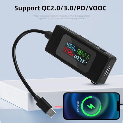 Image of chenyang USB C Power Tester Digital Multimeter 4-30V 0-6.5A Color Screen Digital Display Real-Time Monitoring of Current /Voltage /Power /Work Time