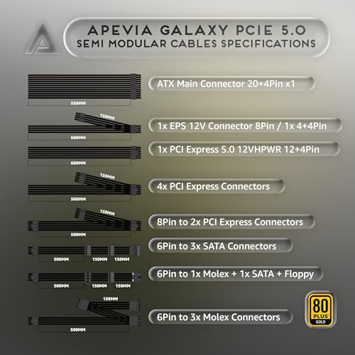 Image of Apevia ATX-GX850W PCIe 5.0 & ATX 3.0 Ready Galaxy 850W 80+ Gold Certified, Gen 5 12VHPWR Connector, Active PFC ATX Semi-Modular Gaming Power Supply