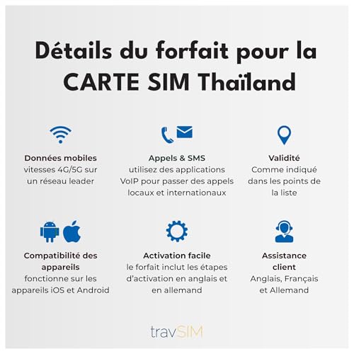 Carte SIM Thaïlande travSIM 5Go | Internet mobile 15 jours iOS Android - 6