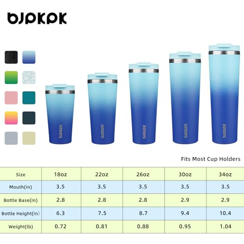 Image of BJPKPK 22 oz Coffee Tumbler with Straw, Insulated Stainless Steel Cup