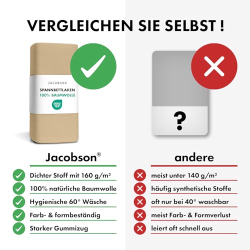 Jacobson Jersey Spannbettlaken Spannbetttuch Baumwolle Bettlaken (60x120-70x140 cm, Beige)