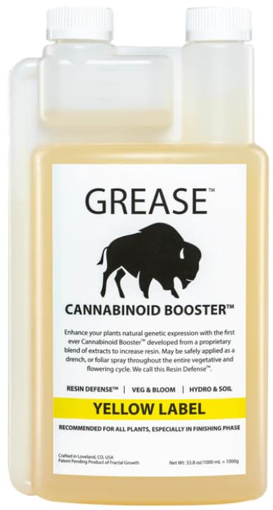 Yellow Label - Finisher 250ml Finishing Building Blocks