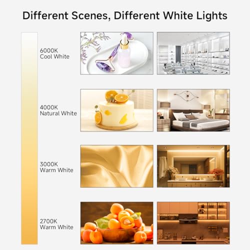 Image of BTF-LIGHTING FCOB COB CCT 3000K-6000K Tunable White LED Strip with RF Remote,UL Listed 24V 24FT 640LEDs /m Super Bright Dimmable Tape Light for Bedroom Kitchen Under Cabinet Indoor Decor