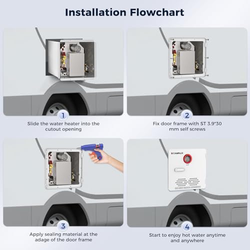 Image of CAMPLUX RV Water Heater Access Door 15 x 15 Inches, Water Heater Door with latch for 4 /6 Gallons RV Tank Water Heater, White