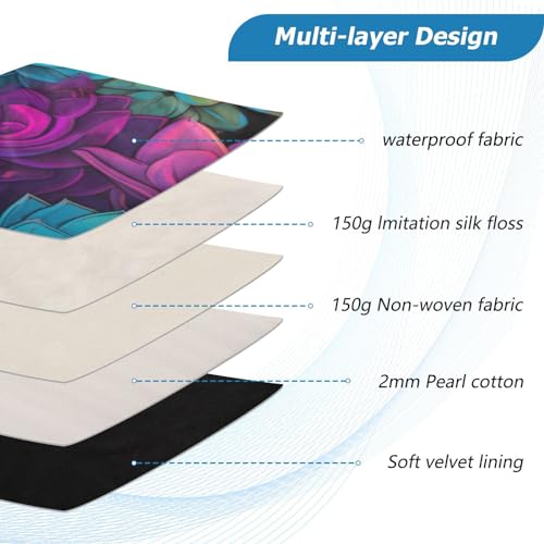 Funda para portátil 13-14 pulgadas resistente al agua miniatura 4