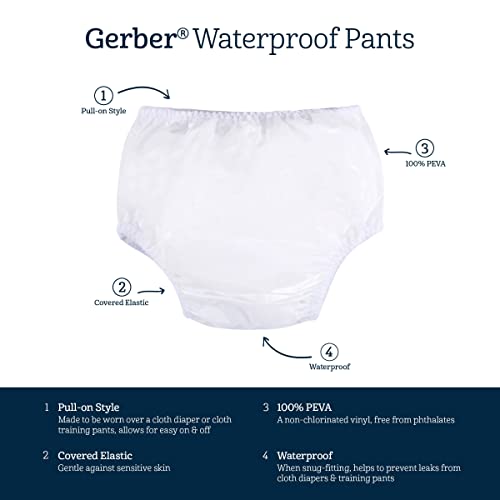 Image of Gerber Unisex Baby 8 Pack Waterproof Diaper Cover and Toddler Training Underwear, White, 2T US