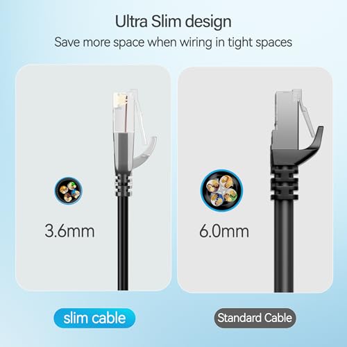 Image of Cat6 Slim Patch Cables 1 Feet 10-Pack Black, Cat6a Patch Cables 10Gbps 550MHz High-Speed, Cat 6 Ethernet Cable Pure Copper UTP, Flexible & Thin Patch Cable Cat 6 for Network Cabling
