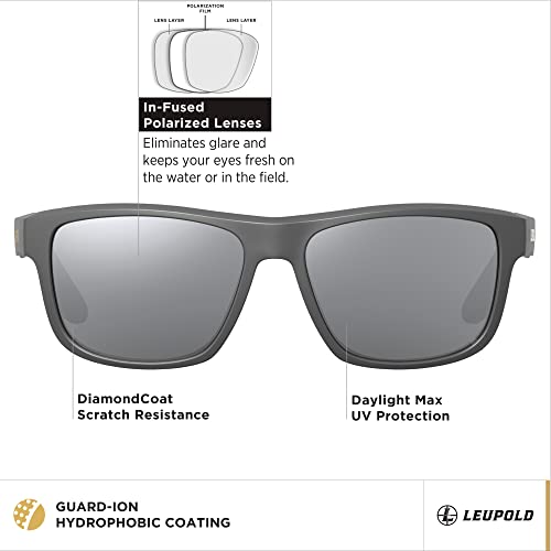 Image of Leupold Katmai Performance Eyewear Sunglasses with Polarized Lenses DiamondCoat Shatterproof Lenses w / in-Fused Polarization