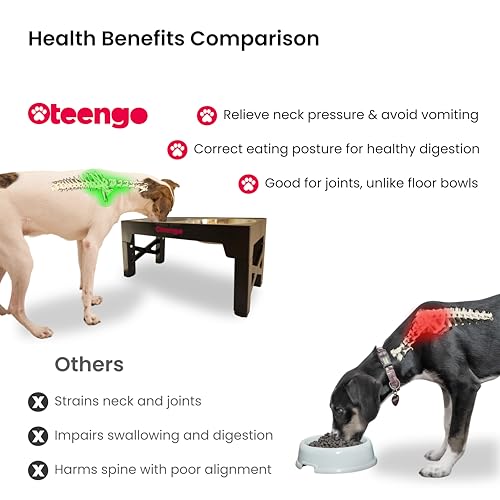 5-Tier Elevated Dog Bowls, Feeding Station Holder with 2 Stainless Steel +1 Slow Feeder Bowls Elevated, Water & Food Bowl Stand, Raised Dog Bowl Stand for Medium Size, Small & Large Breed - Image 4