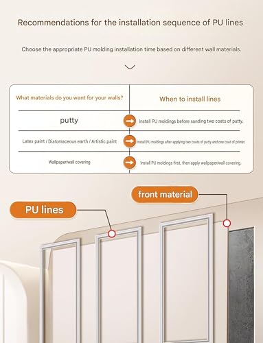 Kit de paneles de pared de arco para ocultar imperfecciones y elevar el estilo interior 6