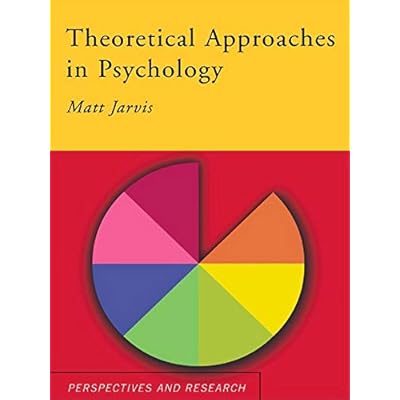 Theoretical Approaches in Psychology