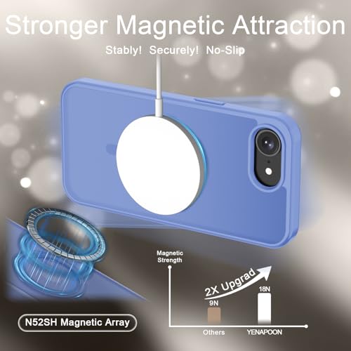 Image of YENAPOON for iPhone 17e Case, iPhone 16e Case, Matte Magnetic Phone Cover [with 1 Screen Protector] [Support for MagSafe] [Shockproof Military Grade Protection] Translucent Frosted Back, Purple