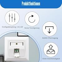 Glasfaser Anschlussdose mit 1 Duplex LC/APC Keystone für Unterputzmontag – Ansicht 3