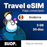 ✔ ¿Cómo verificar si tu teléfono es compatible? Puedes comprobarlo mediante un código USSD. Para ello, marca *#06# y la tecla de llamada en el teléfono. Te devolverá un mensaje con el IMEI del teléfono y si es compatible con eSIM, también devolverá un código EID.