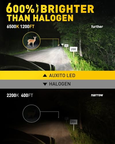 Image of AUXITO H1 Bulb - 6X Brightness 6500K White, Plug & Play Installation, No Adapters Needed, 99% Vehicle Compatible, Enhanced Night Vision， Pack of 2