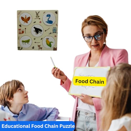 Image of Wooden Multiplication & Food Chain Boards Combo | Educational Toy for 6 + Years Old | Perfect Tool for Visual Thinkers | Fun Filled Boards (Maths + Science Combo 2 (Multiplication & Food Chain))