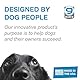 Worldwise B9-BHB-BLU-M Balance Hundegeschirr Leinenring Nacken, M, blau