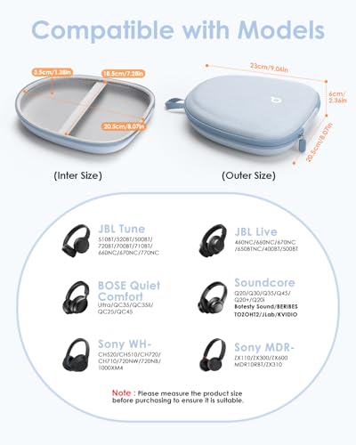 Image of Headphone Case Hard Shell Super-Slim for Soundcore Anker /Sony /JBL /Bose /Skullcandy Crusher /BERIBES /KVIDIO /TOZO /JLab Over-Ear Headphones Universal Portable Travel Organizer Bag (Blue)