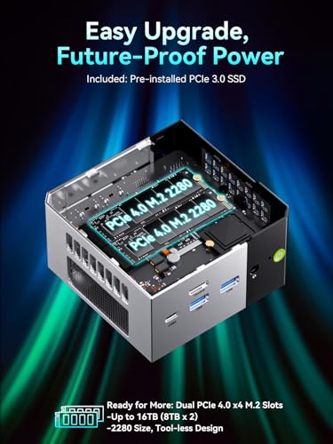 Image of GMKtec M8 Mini PC, AMD Ryzen 5 PRO 6650H 6C /12T up to 4.5GHz, 16GB LPDDR5 6400MHz, 1T PCIe SSD, Radeon 660M, OCuLink, USB4, Dual 2.5G LAN, WiFi 6E, Triple Display, Silver
