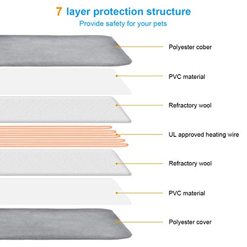 Aileepet Pet Heating Pad Dog Heating Pad Dog Cat Warming Pad Electric Heated Pad For Dogs And Cats Heating Pad Dogs Heated Mat For Dogs Indoor Warming Mat With Auto Power Off (32×20Inch)… #TOP3