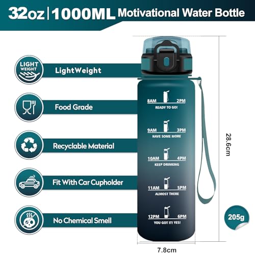 Wasserflasche 1L, Kohlensäure Geeignet, Trinkflasche mit Strohhalm, Trinkflasche Sport Auslaufsicher mit Zeitmarkierung, BPA-frei, Ideal für Outdoor, Fitness, Schule, Büro, Erwachsene, Fahrrad