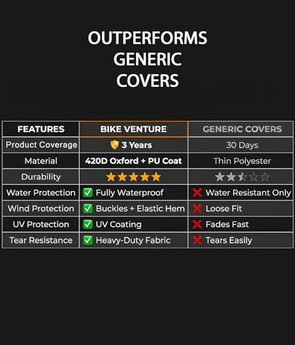 Funda para Bicicleta eléctrica Impermeable Para 1 bicicleta eléctrica, Resistente miniatura 6