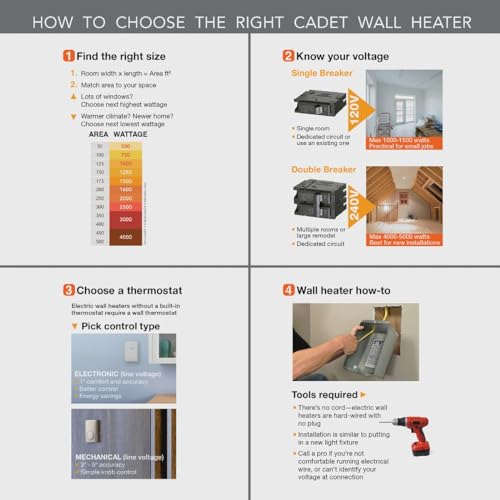Cadet Com-Pak Electric Wall Heater Complete Unit with Thermostat (Model: CSC151TW, Part: 67509), 5120 BTU, 120 Volt, 1500 Watt, White