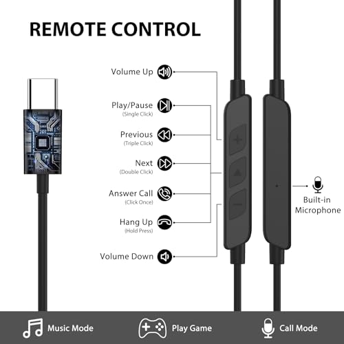 Open Ear Headphones Wired for Samsung S24 Ultra S23 Fe S22+ A35, USB Type C Earphone with Mic Over Ear Wired Earbuds with Ear Hook for iPhone 16 15 Pro Max Plus iPad 10 Air Pixel 8a 8 7 Pro OnePlus 12